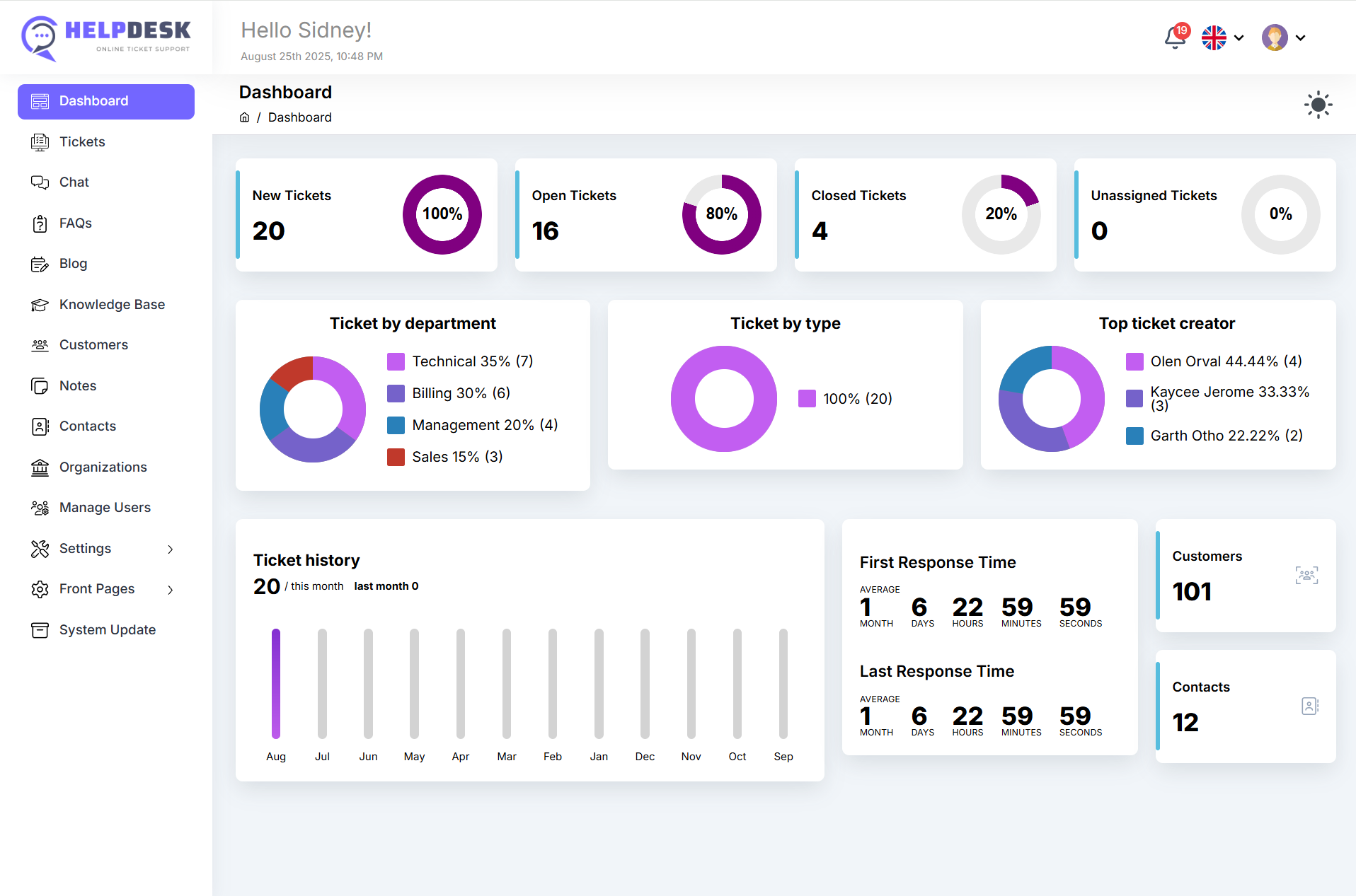 Destek Sistemi Scripti