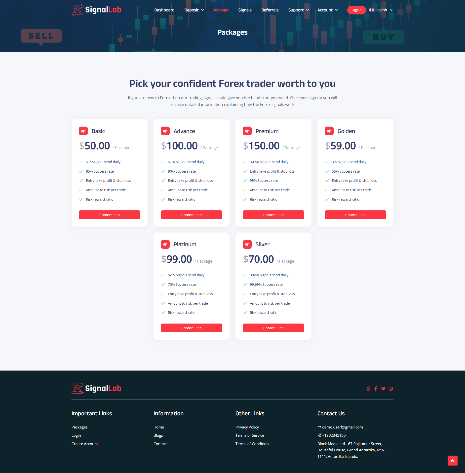 SignalLab - Forex ve Kripto Yatırım Platformu