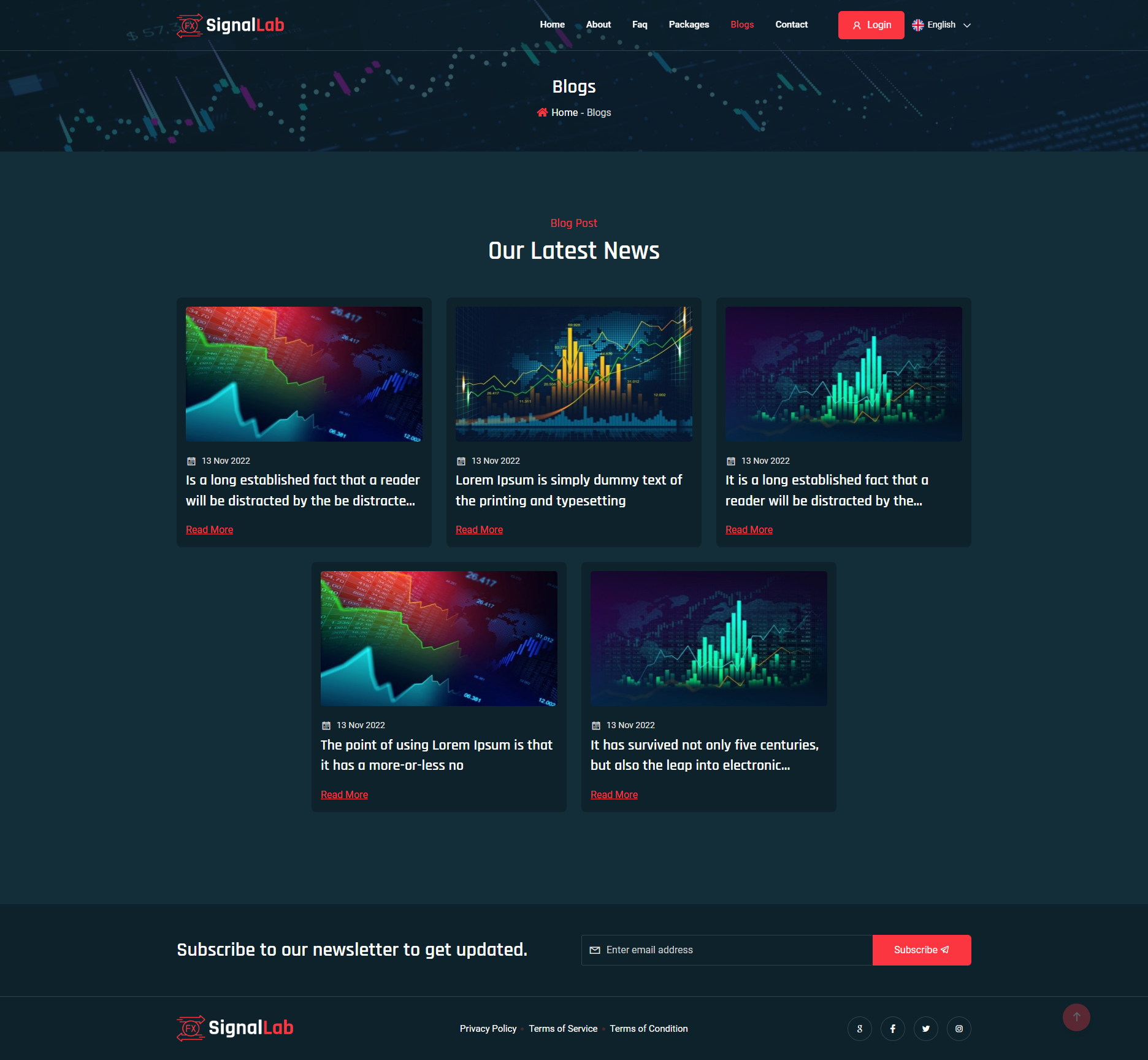 SignalLab - Forex ve Kripto Yatırım Platformu